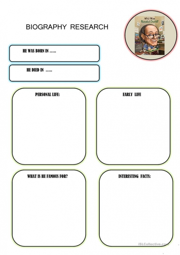Graphic organizer template for third grade biography research planning with sections for organizing information about a person's life