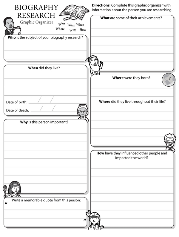 Graphic Organizer: Biography Research worksheet for third grade students to plan their report
