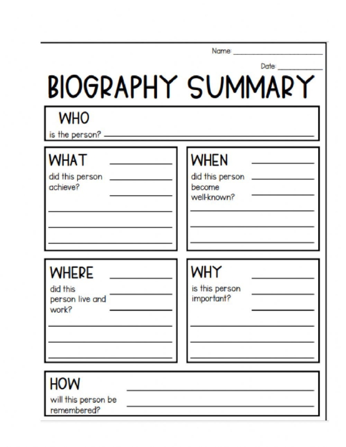 Third grade biography research graphic organizer worksheet for planning biographical reports