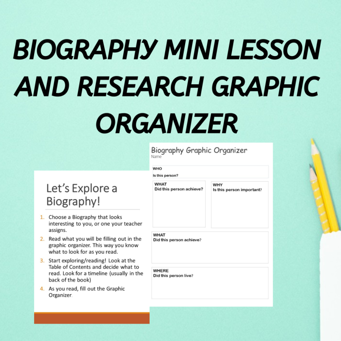 Third grade student biography research graphic organizer worksheet for planning school projects