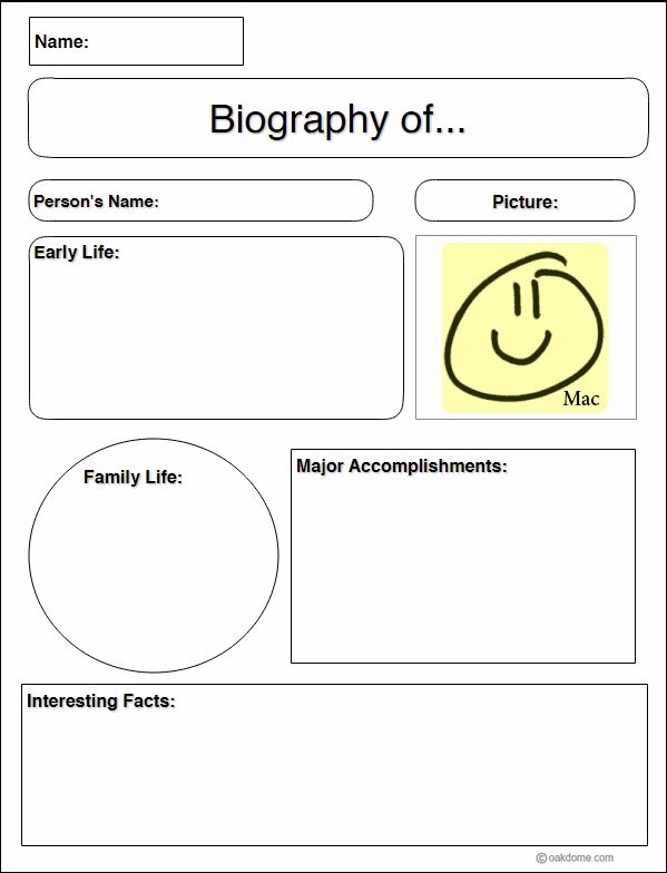 Third grade student biography research graphic organizer worksheet