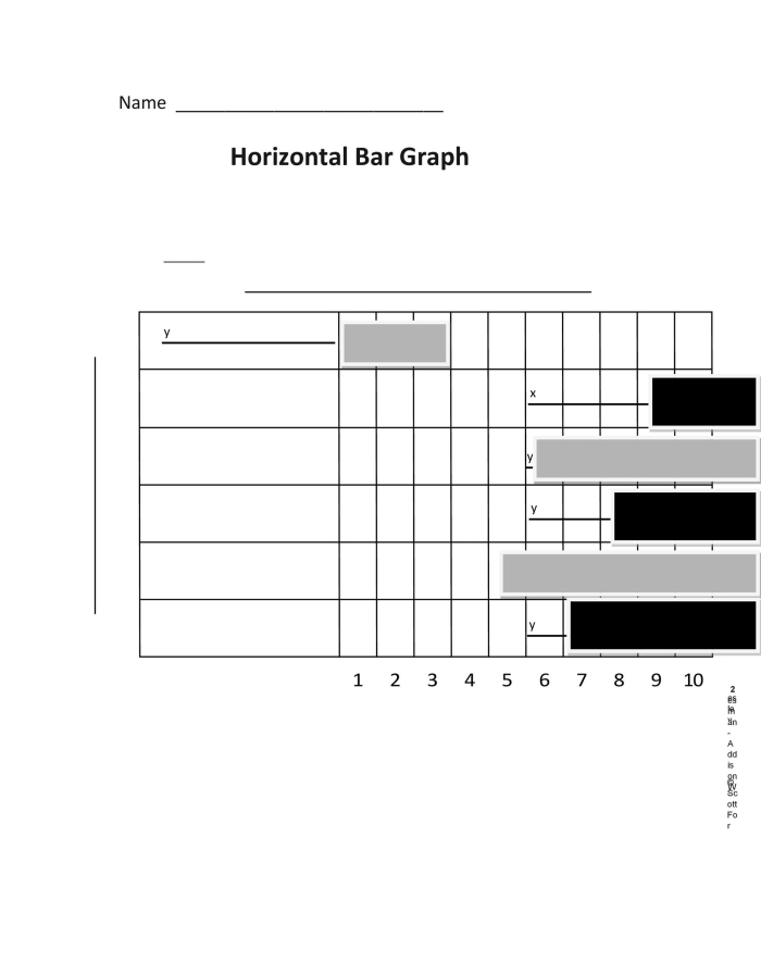 First grade math student worksheet featuring a blank grid and axis for practicing bar graphs