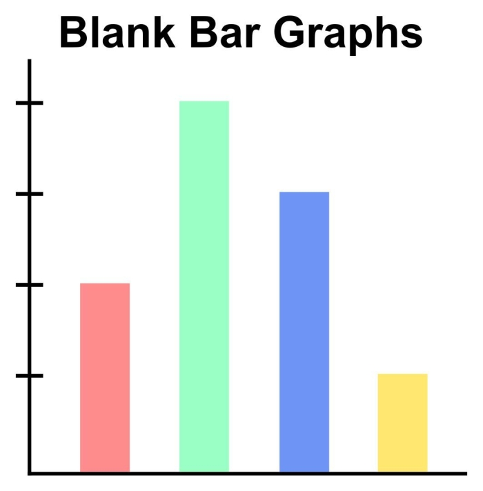 Blank bar graph template with empty grid and axes for first grade students to create their own data visualization