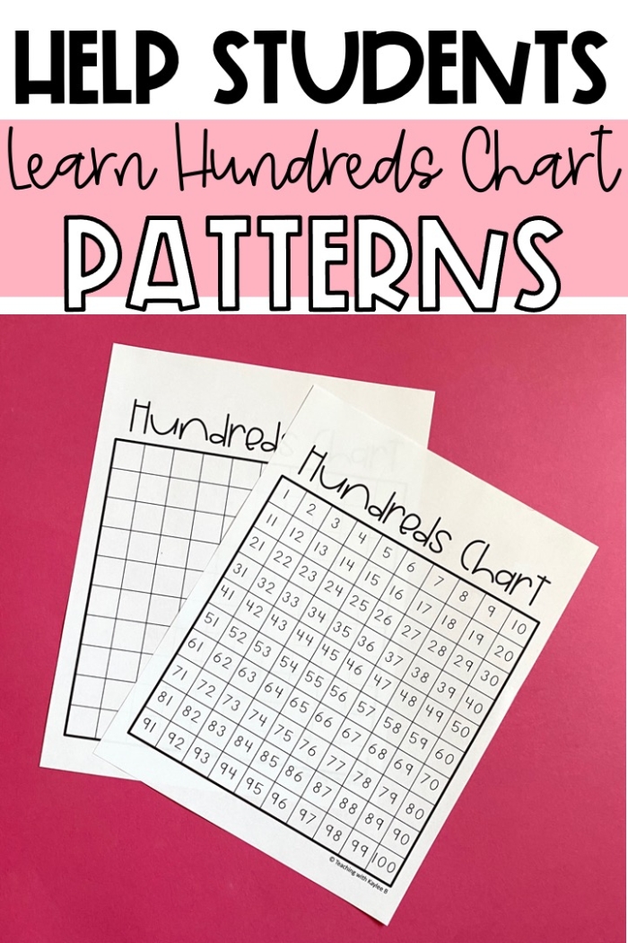 Blank hundreds chart worksheet for first graders to practice numeral writing