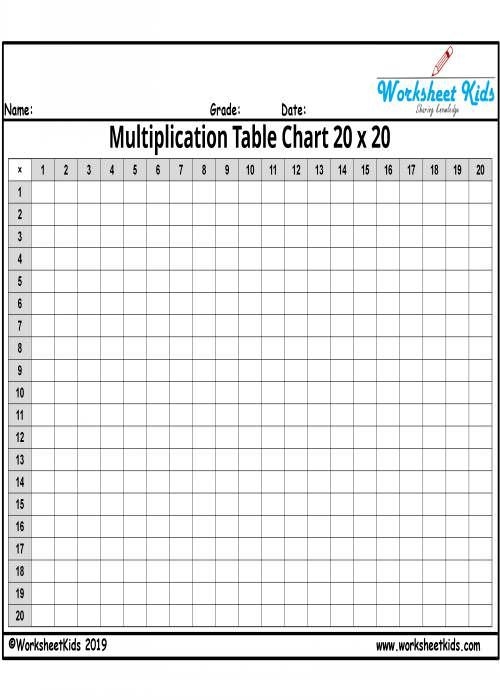 Blank times table grid worksheet designed for third-grade students to enhance multiplication skills