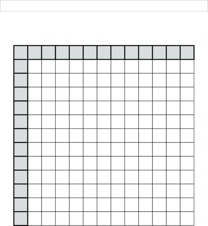 Empty Multiplication Table Worksheet 21 for Grade 3 Math Review Third grade student practicing multiplication skills with an empty 1-12 times table grid