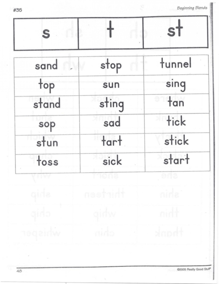 Blend at the Beginning worksheet for Pre-K students focusing on initial sound blends