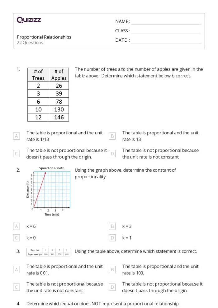 Proportional Relationship Performance Task for Block Party Planning Worksheet Seventh grade worksheet on block party planning focusing on proportional relationships