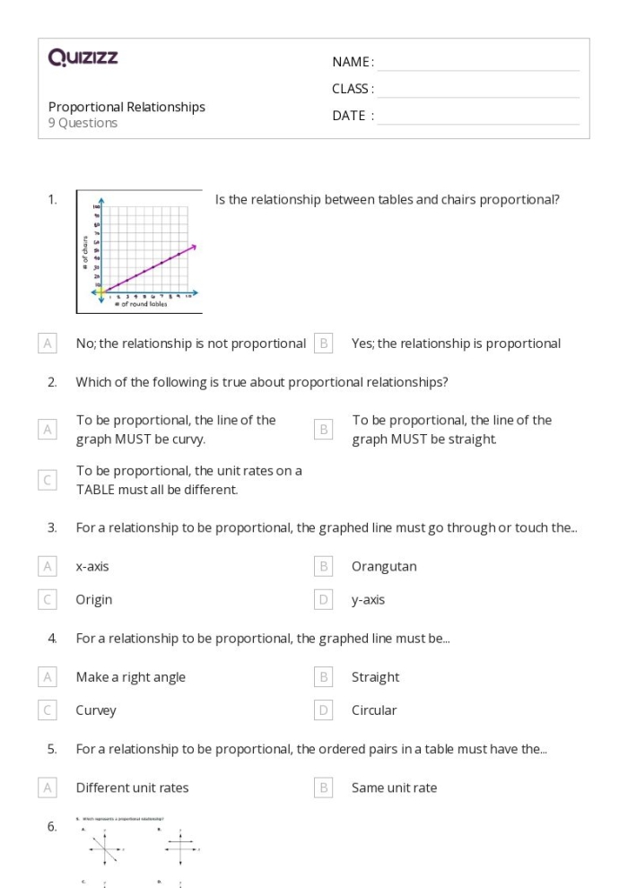 Measurement worksheet for Seventh Grade Students working on a proportional relationship performance task worksheet for seventh grade. Block Party Planning: Proportional Relationship Performance Task worksheet for measurement activities.
