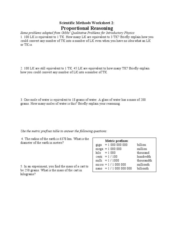 Worksheet image for Block Party Planning: Proportional Relationship Performance Task Seventh-grade students engaged in a Block Party Planning worksheet focused on proportional relationships