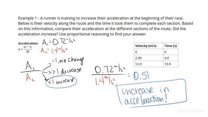 Proportional Relationship Performance Task for Block Party Planning Worksheet Seventh-grade students working on a Block Party Planning worksheet focused on proportional relationships