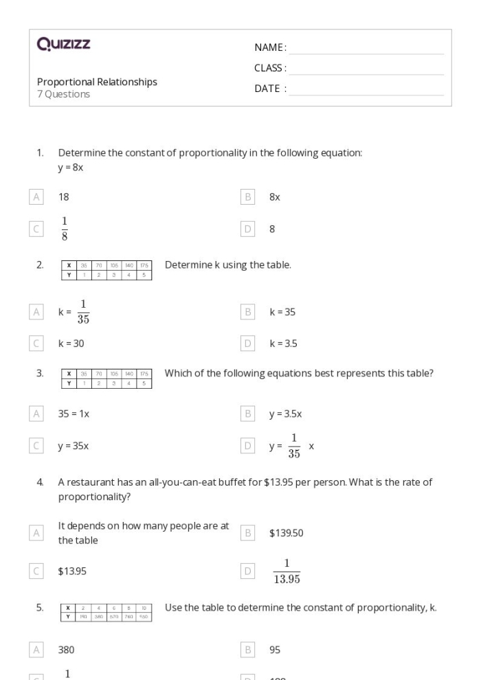 Worksheet image for seventh grade algebra performance task on proportional relationships Students working on the Block Party Planning performance task worksheet for proportional relationships