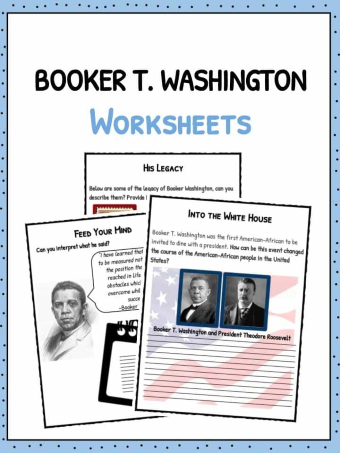 Biography worksheet featuring Booker T. Washington for fourth graders to enhance reading comprehension skills. Engaging prompts encourage students to reflect on Washington's life and contributions.