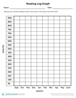 Reading Stamina Chart worksheet designed for second graders to monitor their independent reading time. A helpful tool for enhancing reading endurance in young learners.