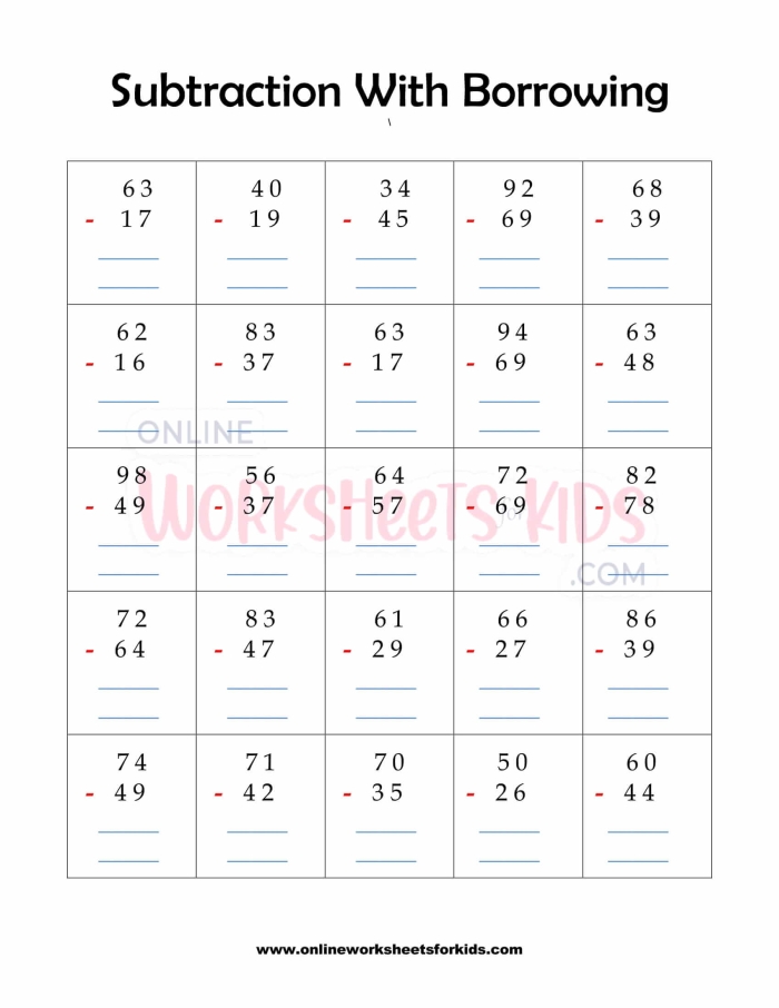 Worksheet for practicing borrowing in two-digit subtraction for second graders