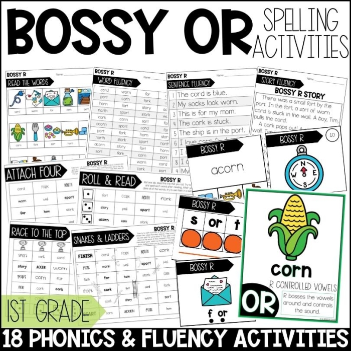 Practice worksheet 10 for identifying and spelling words with bossy R sounds Second grade worksheet showing missing bossy R sound words with fill-in-the-blank exercises for r-controlled vowels