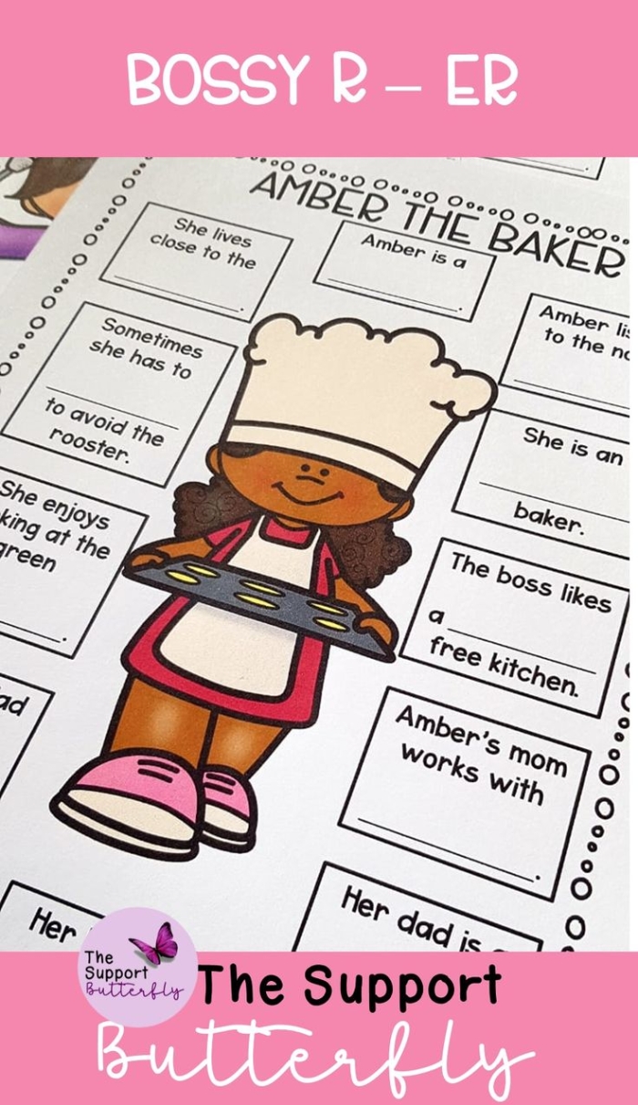 Interactive worksheet for learning about the bossy R sound in division activities Bossy R Sort worksheet for second graders featuring 12 words to categorize by bossy R sound