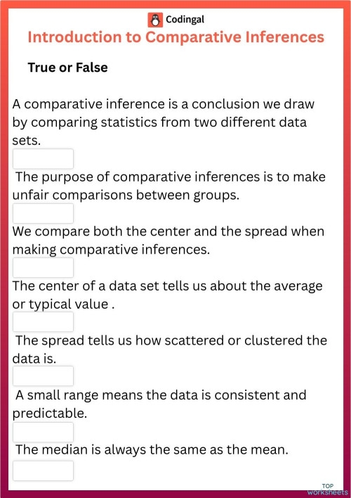 Seventh grade students comparing data sets with box plots to make mathematical inferences