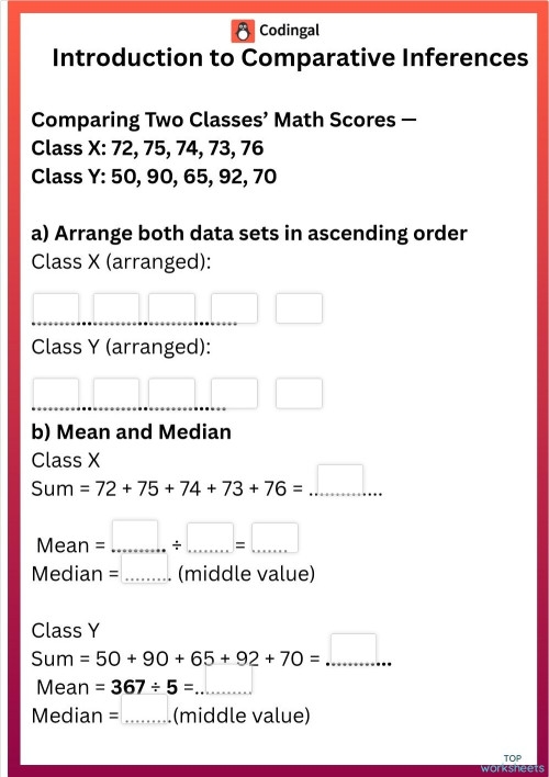 Seventh grade students comparing data sets using box plots to make statistical inferences