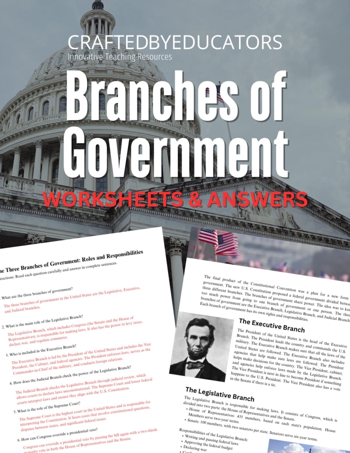 Fourth grade graphic organizer diagram showing the three branches of U.S. government with blank lines for students to fill in the legislative, executive, and judicial branches and their components