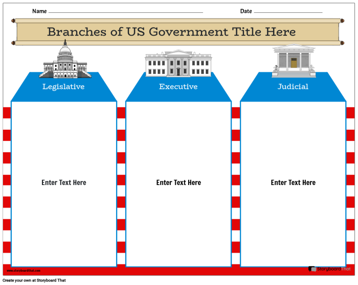 Fourth grade student completing a fill in the blank worksheet about the three branches of the U.S. government
