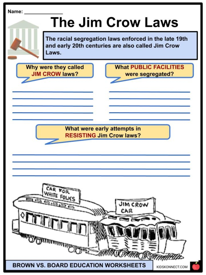 Brown vs. Board of Education worksheet for fourth graders exploring the landmark decision and its impact. Educational resource illustrating the historical significance of the Brown vs. Board case.
