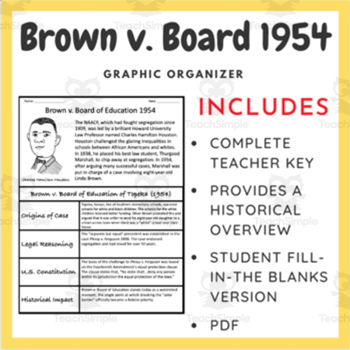 Brown vs. Board of Education worksheet for fourth graders featuring key historical events and struggles. Educational resource illustrating the landmark Supreme Court decision and its impact.