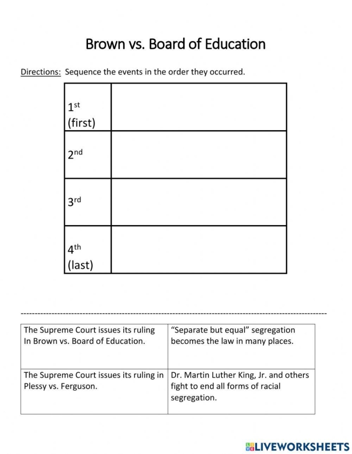 Brown vs. Board of Education worksheet for fourth graders, illustrating the landmark decision and its historical context. Educational resource for understanding civil rights in America.