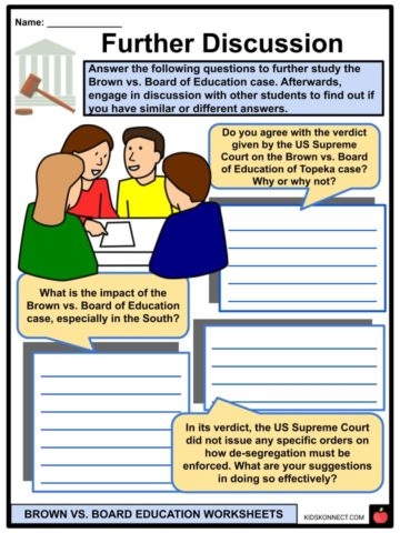 Brown vs. Board of Education worksheet for fourth graders highlighting the landmark decision and its historical context