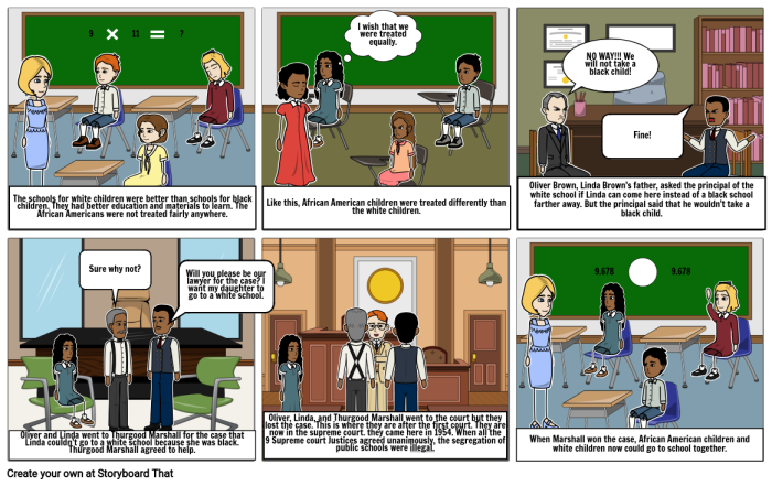 Brown vs. Board of Education worksheet for fourth graders, illustrating the landmark decision and its historical context. Educational resource for reading comprehension about the struggle for civil rights.
