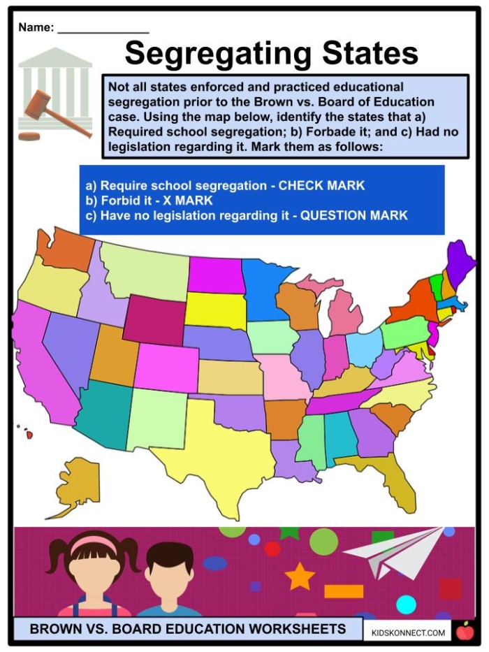 Brown vs. Board of Education worksheet for fourth graders exploring the landmark case and its impact. Educational image illustrating the significance of Brown vs. Board of Education in American history.