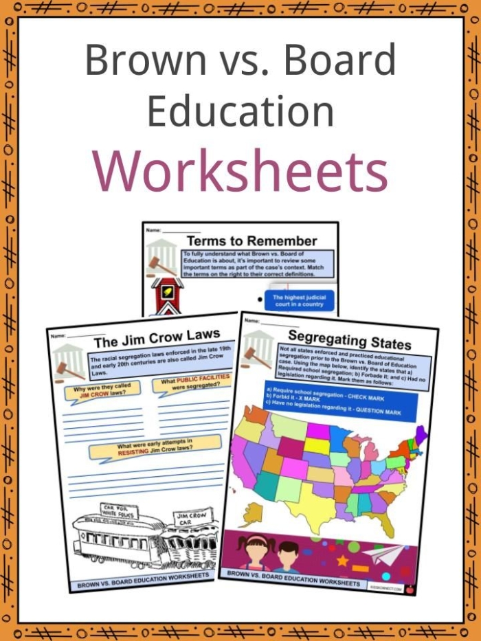 Brown vs. Board of Education worksheet for fourth graders, featuring key historical events and struggles. Educational resource illustrating the landmark decision and its impact on civil rights.
