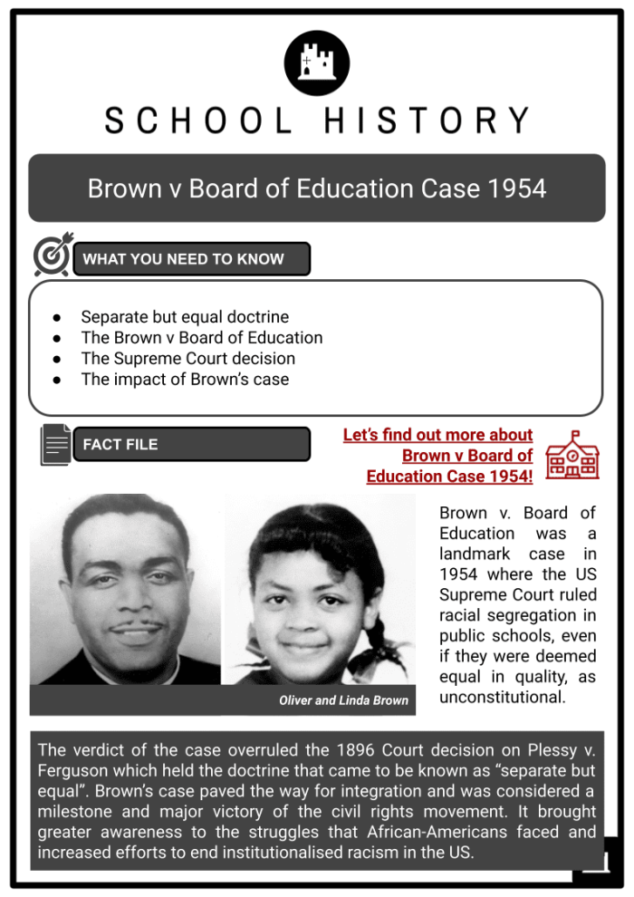 Brown vs. Board of Education worksheet for fourth graders illustrating the landmark decision and its impact. Educational resource for understanding the historical significance of Brown vs. Board of Education.