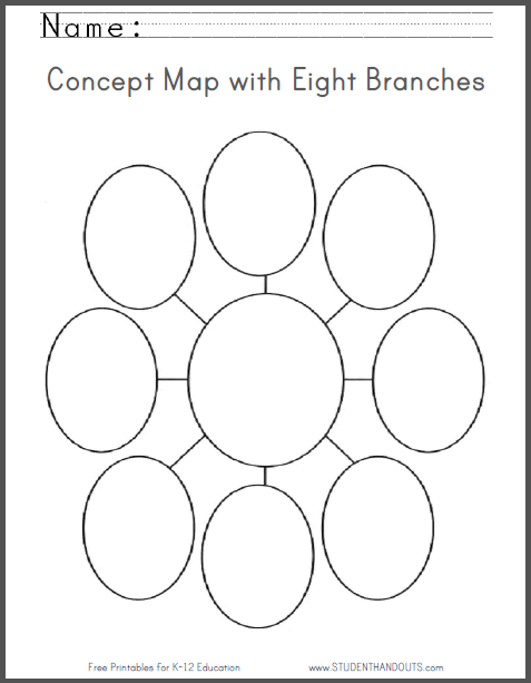 Blank bubble map graphic organizer with central circle surrounded by connecting bubbles for organizing ideas and details