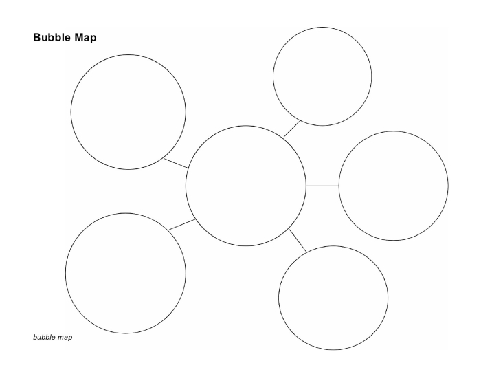 Bubble Map graphic organizer template with central circle connected to surrounding bubbles for kindergarten place value activities