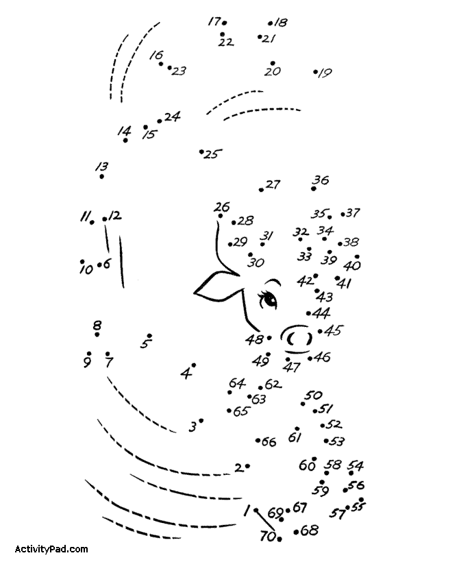 Hop Hop Dot-to-Dot Easter Bunny Counting Activity for Young Learners A kindergarten dot-to-dot worksheet featuring a hopping bunny with numbered dots to connect for Easter counting practice