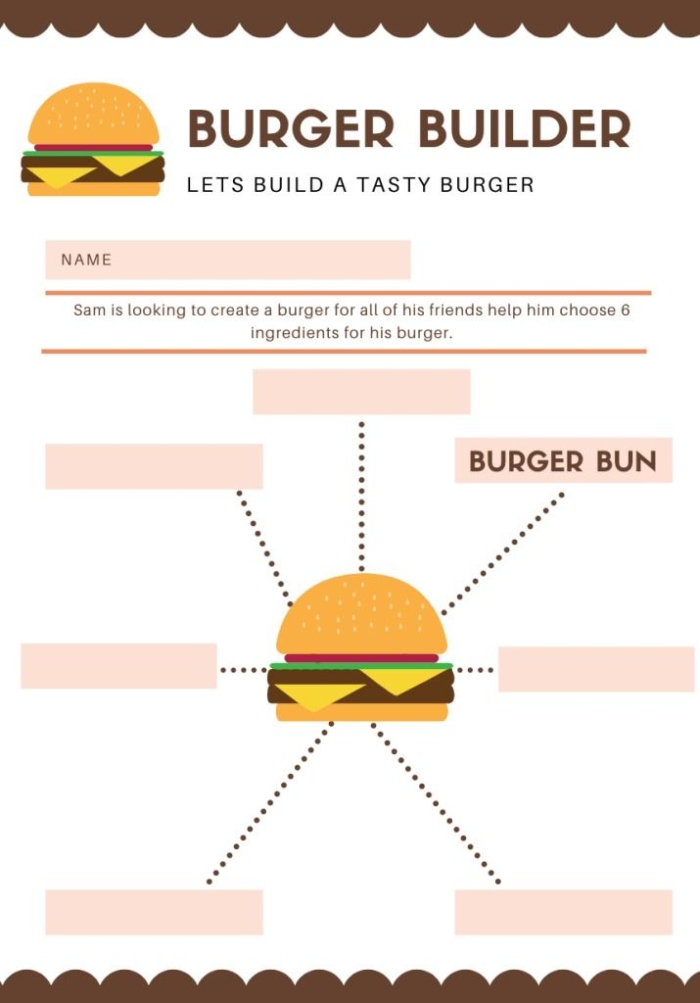 Burger-themed graphic organizer worksheet for third graders to plan their writing. Engaging visual aid for young authors in Earth and Space Science.