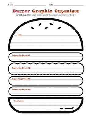 Third grade science students use a burger graphic organizer to structure their earth and space science writing