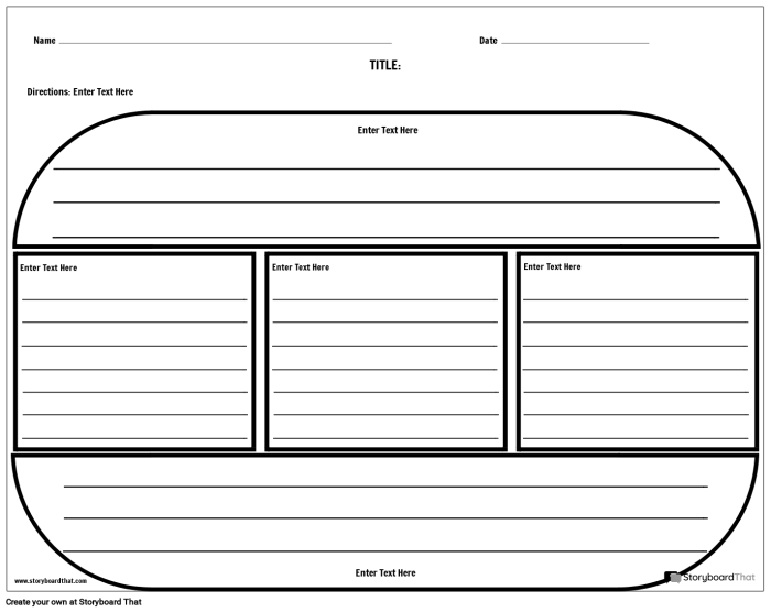 Third grade science students use this burger graphic organizer to structure their writing about Earth and space topics