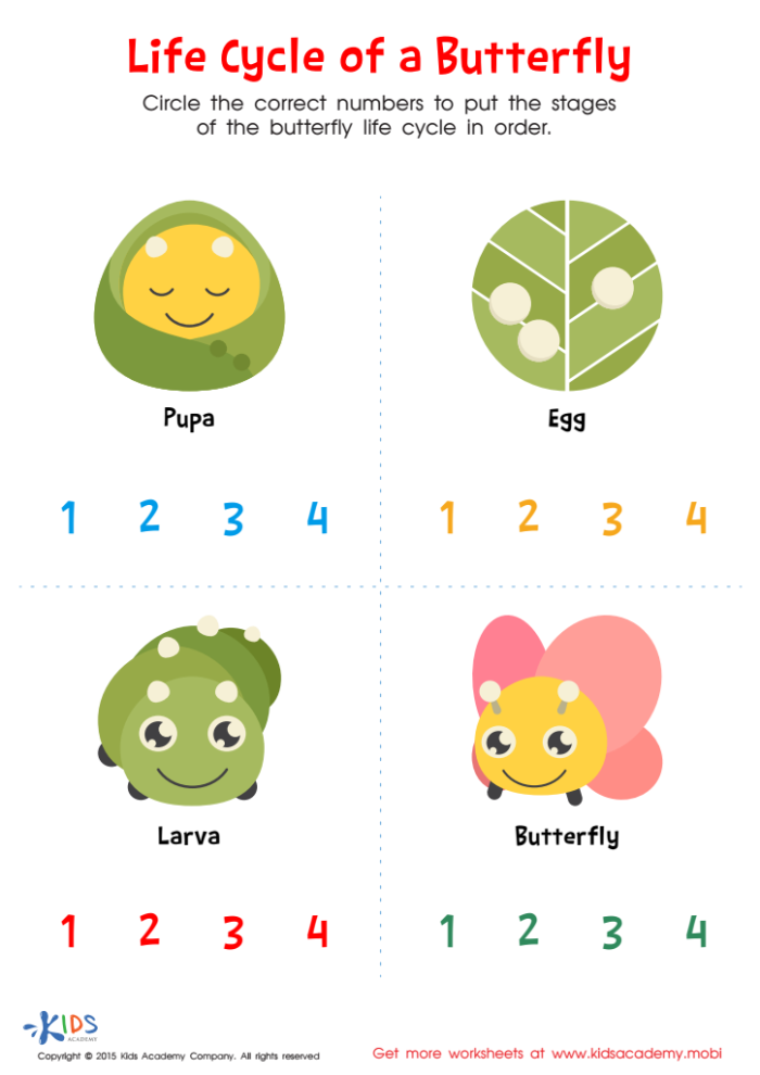 Color the Life Cycle: Butterfly worksheet showing the stages of metamorphosis for first grade students