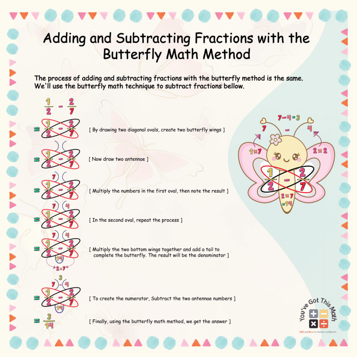 Butterfly method worksheet for mastering fraction subtraction in fifth grade