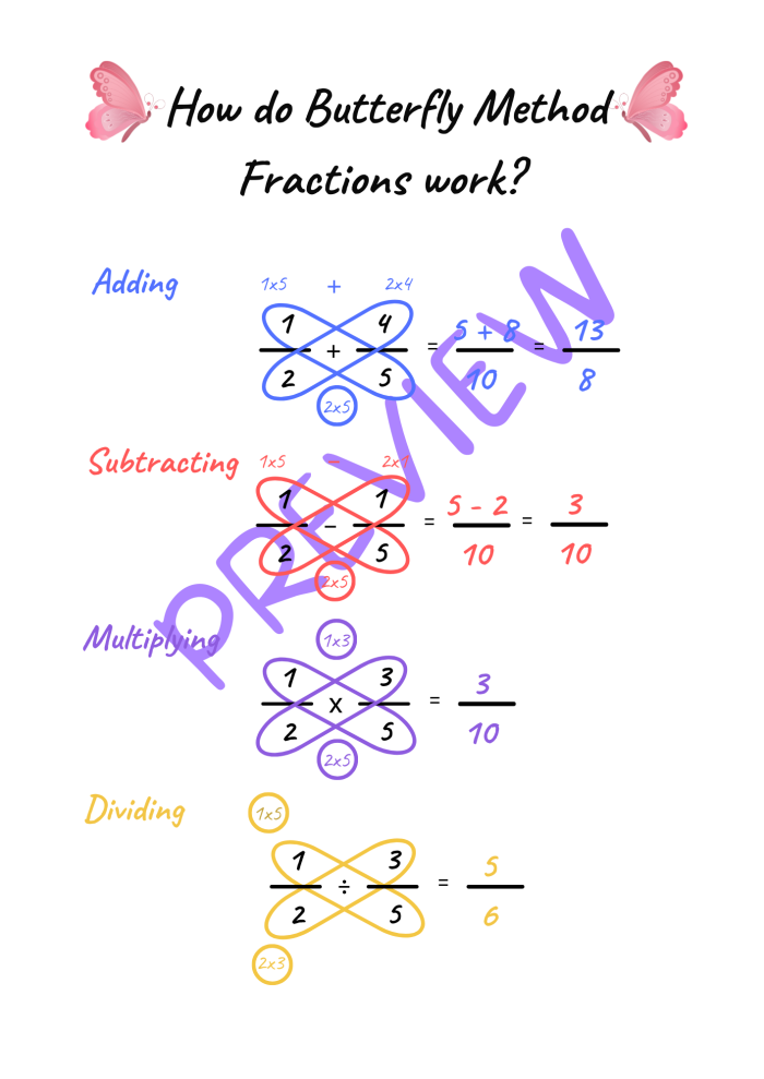 Worksheet demonstrating the butterfly method for subtracting fractions in fifth grade