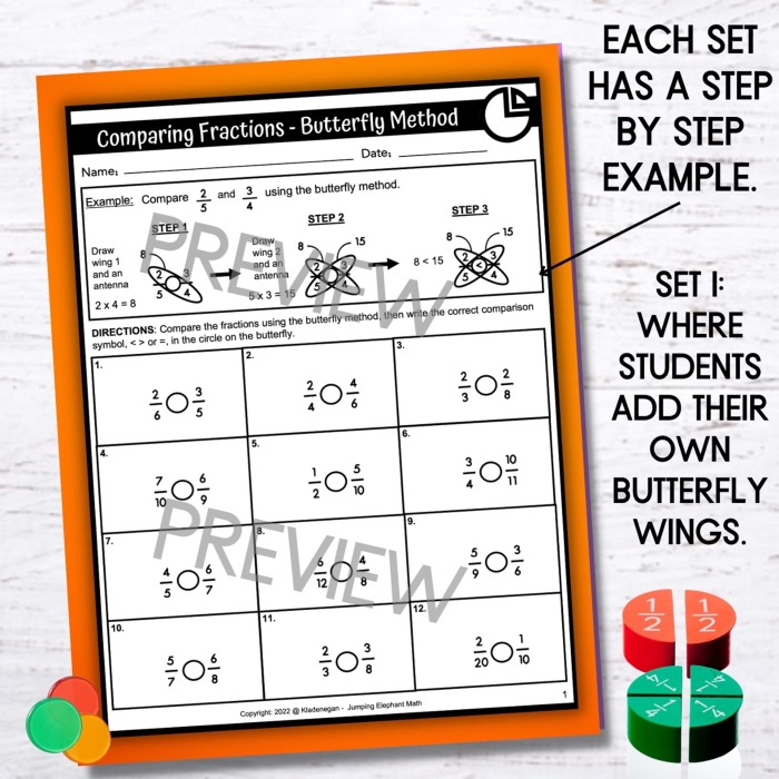 Worksheet illustrating the Butterfly Method for Fractions, designed for fifth graders struggling with subtraction. Educational resource for mastering fraction subtraction using the butterfly technique.