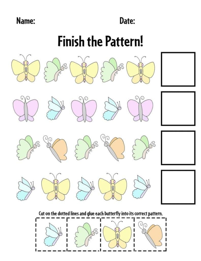 Make a Summary Butterflies Worksheet 14 Third grade students completing a butterfly life cycle summary worksheet for reading comprehension