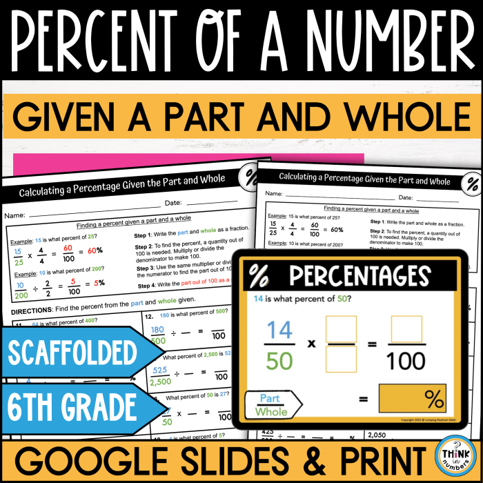 Sixth grade students navigate a maze while practicing percentage calculations