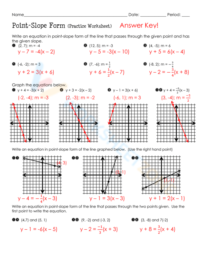 Eighth-grade students reviewing how to calculate slope from a graph on a worksheet