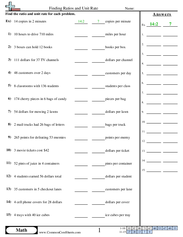 Worksheet featuring unit price calculation problems for sixth graders