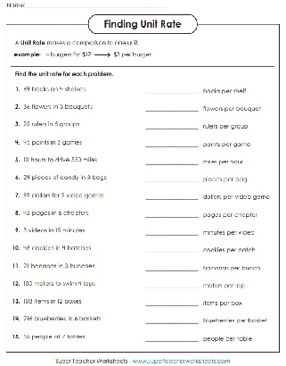 Shopping for Deals Unit Rate Performance Task worksheet activity for grade 6 Sixth grade students comparing prices and calculating unit rates while shopping for deals on a worksheet