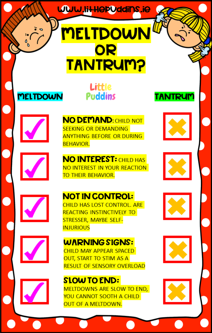 Calm Down Cards for Young Children worksheet 12 Printable self-regulation calm down cards for Pre-K children focused on emotional management