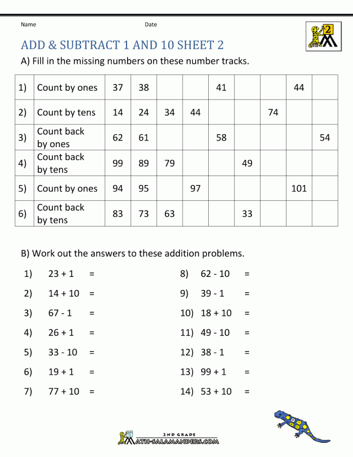 Colorful worksheet featuring a Candy Store Quiz with addition and subtraction problems for second graders
